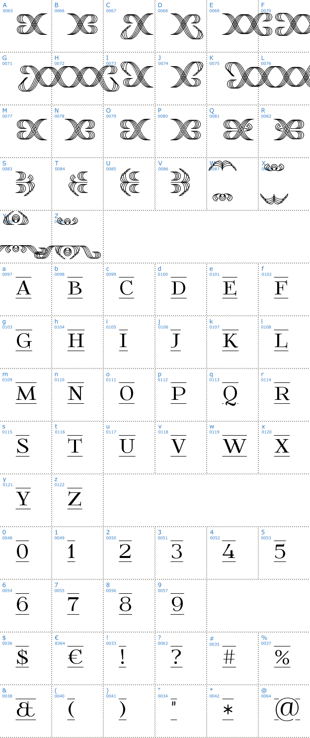 Schriftzeichen Foglihten Fr02 Font