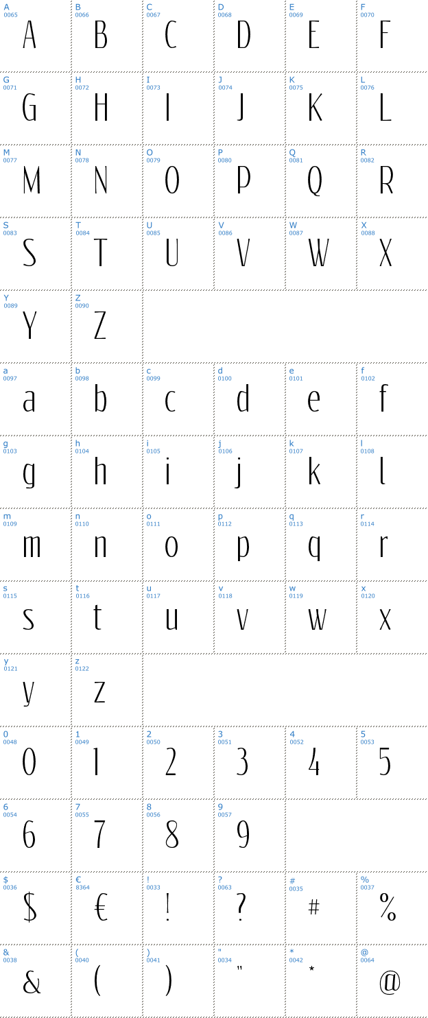 Schriftzeichen Reswysokr Font