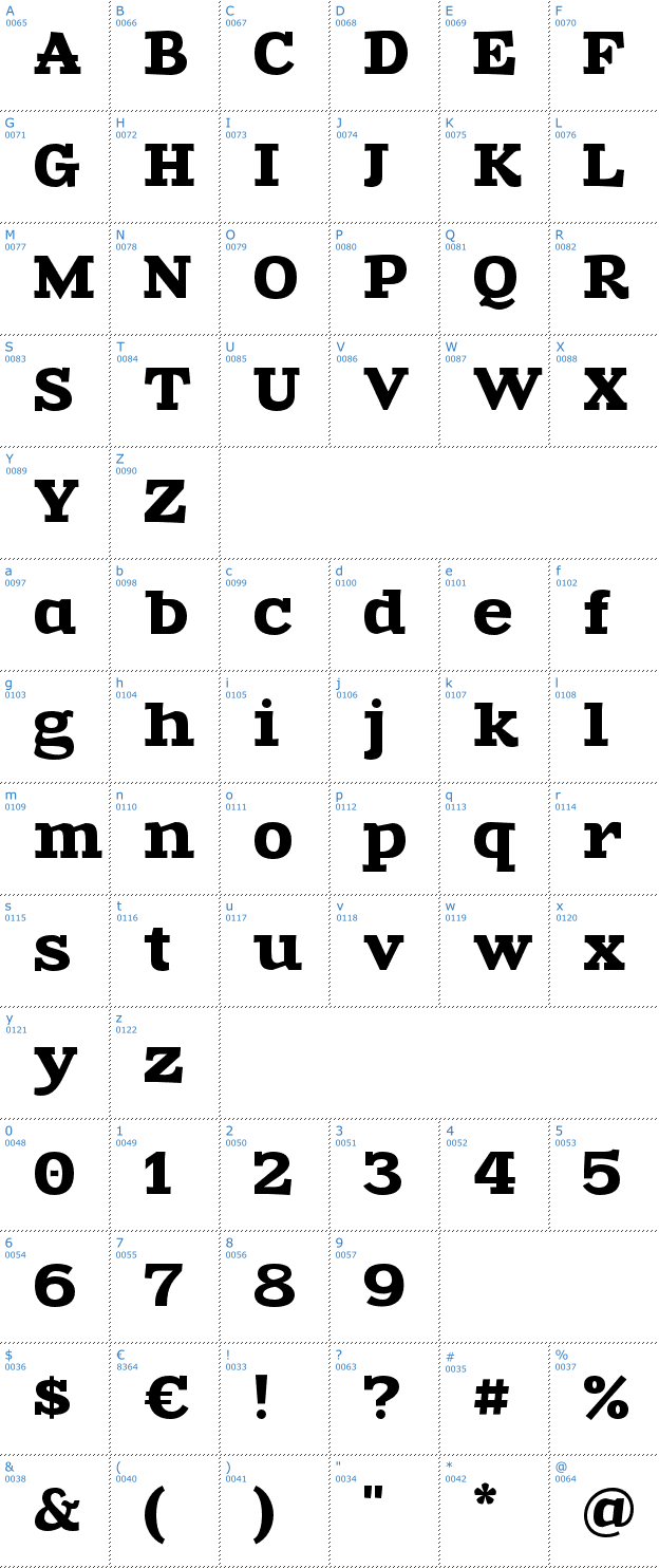 Schriftzeichen Zantroke Font