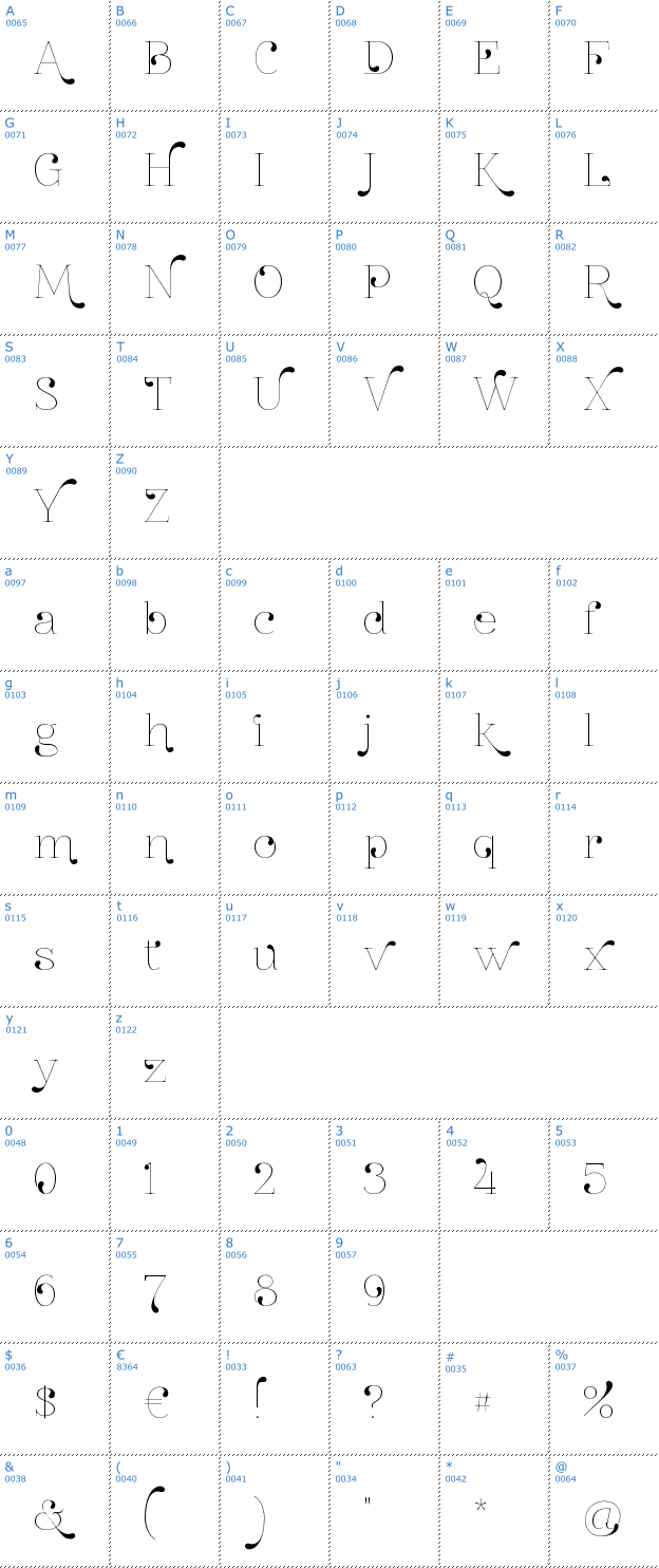 Schriftzeichen Znikomit No24 Font