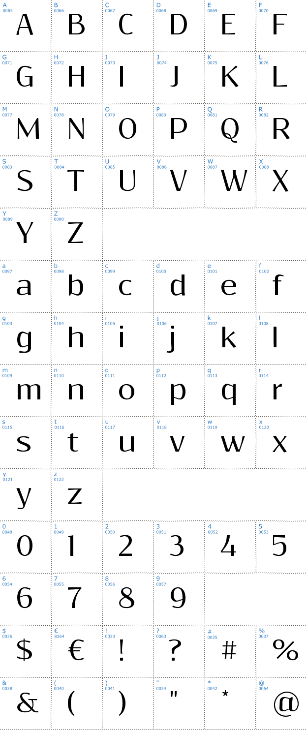 Schriftzeichen Resagokr Font