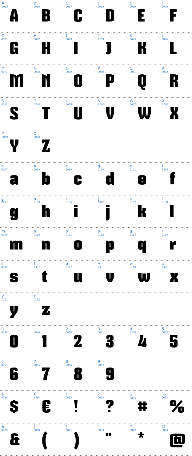 Schriftzeichen Mikodacs Font