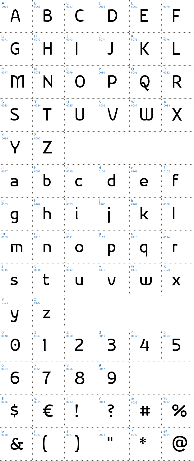 Schriftzeichen Nikodecs Font