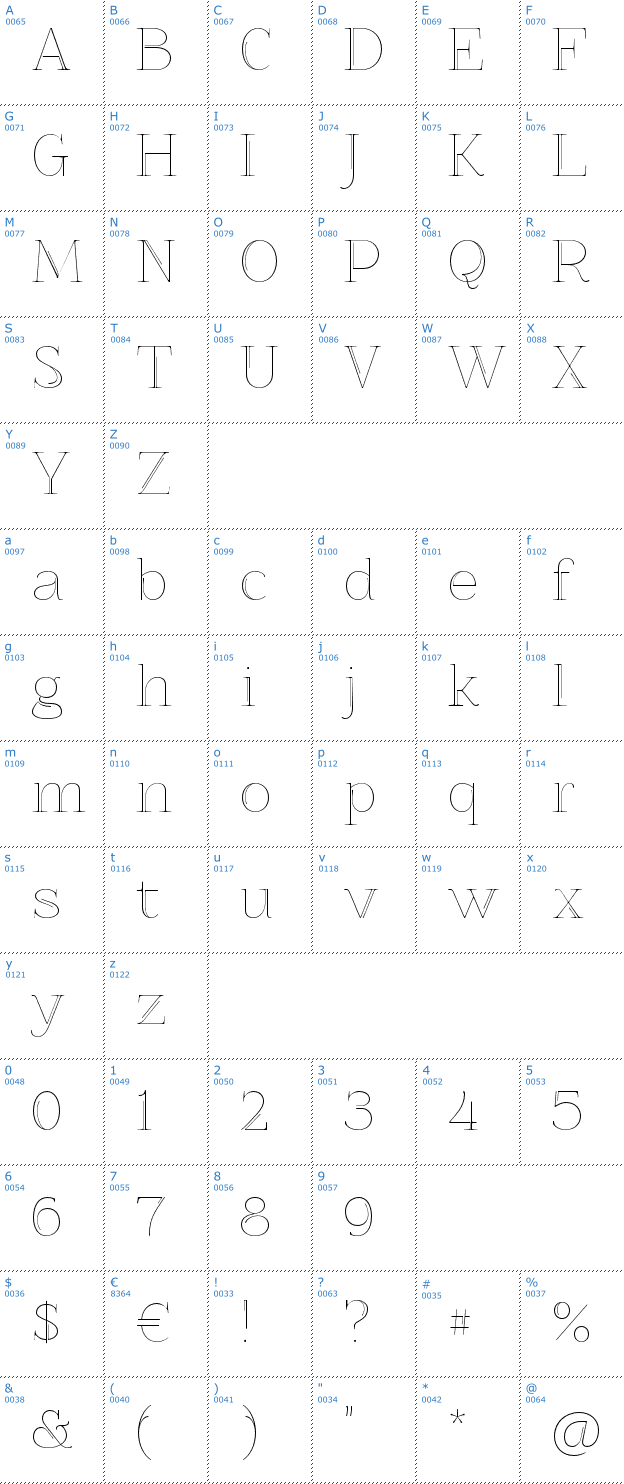 Schriftzeichen Znikomit No25 Font