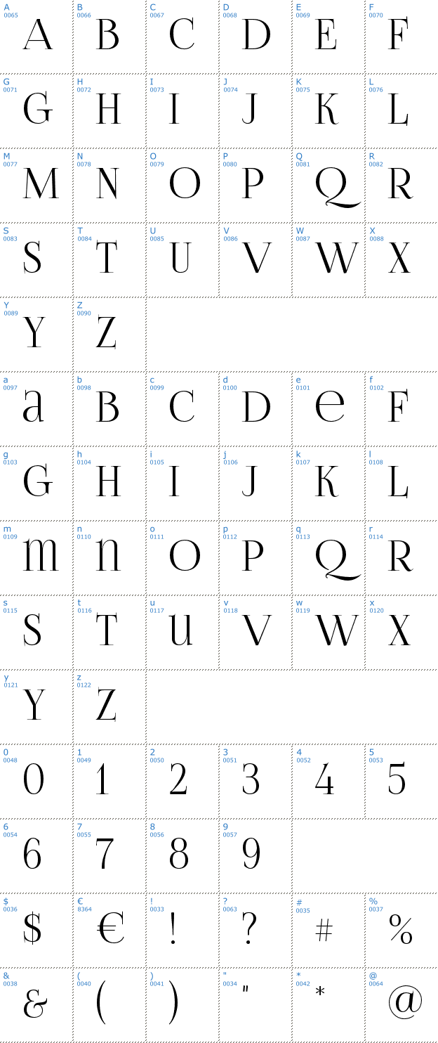Schriftzeichen Foglihten No06 Font