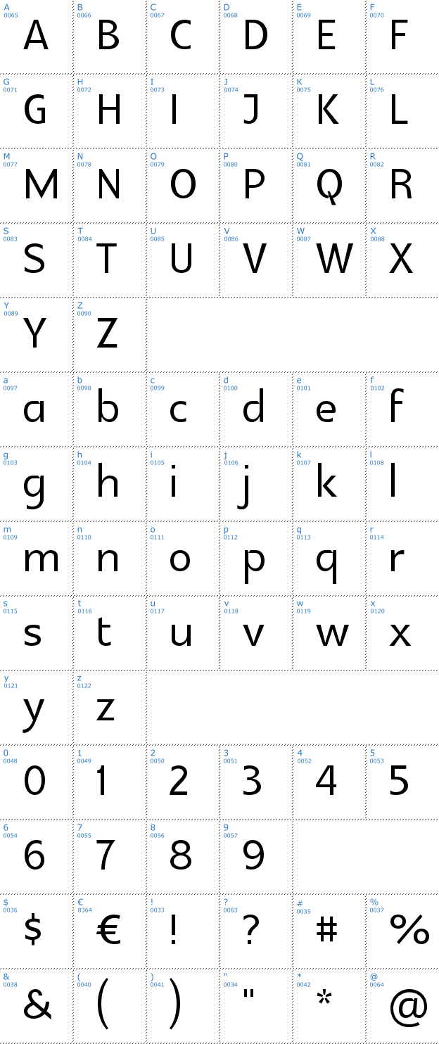 Schriftzeichen Glametrix Font