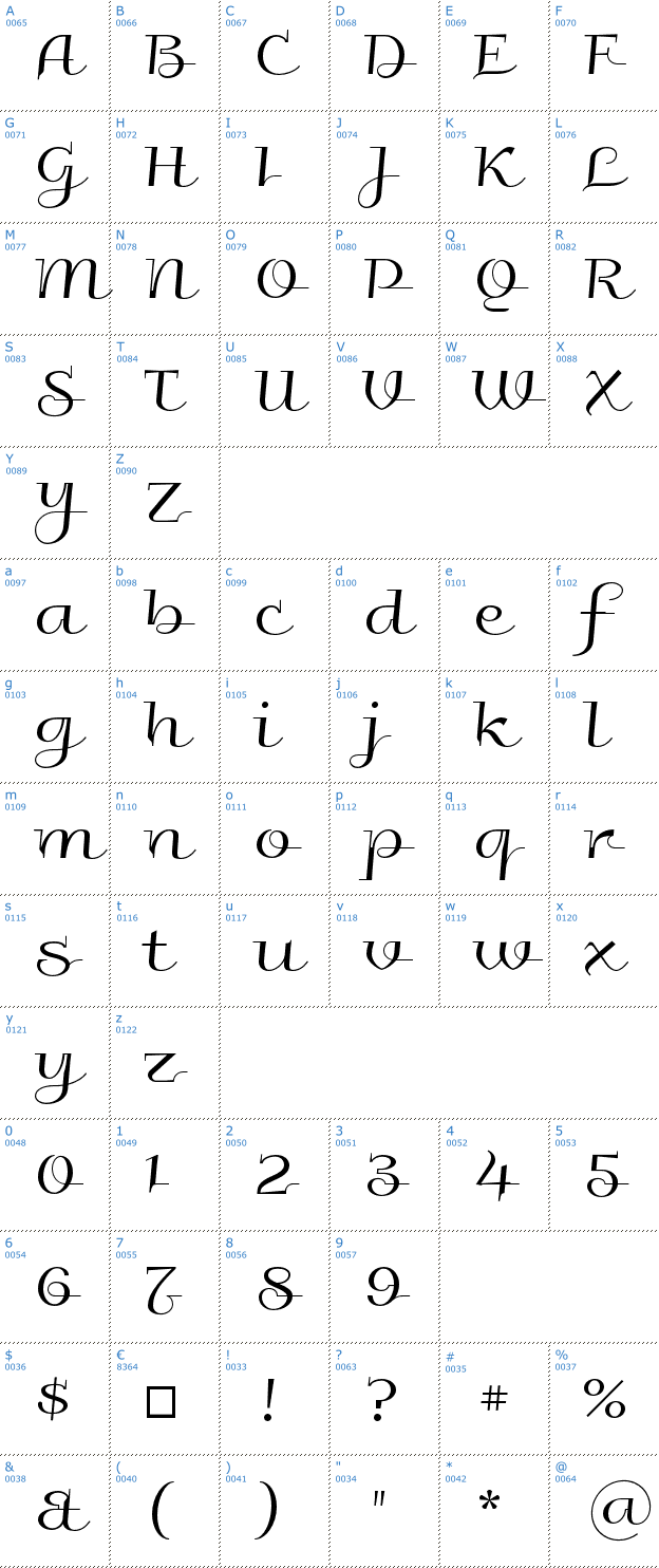 Schriftzeichen Galberik Font