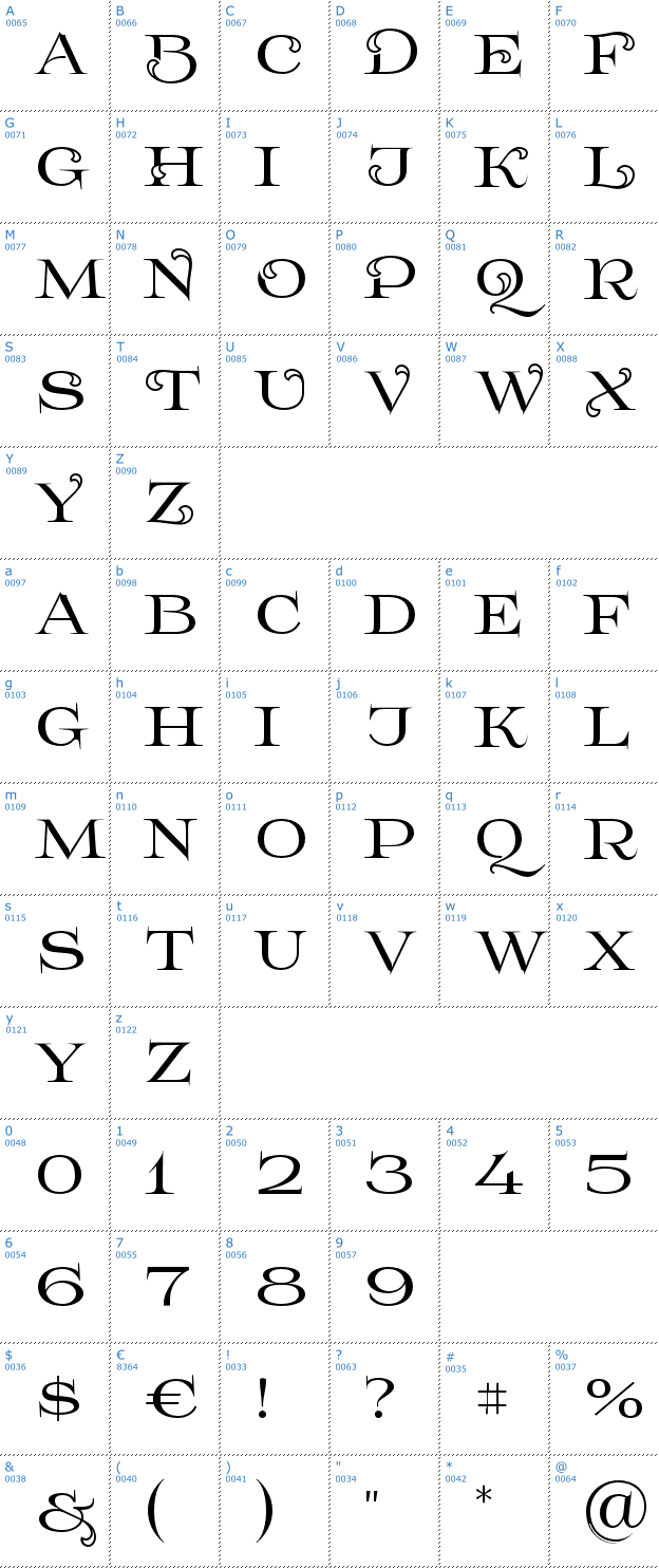 Schriftzeichen Prida61 Font