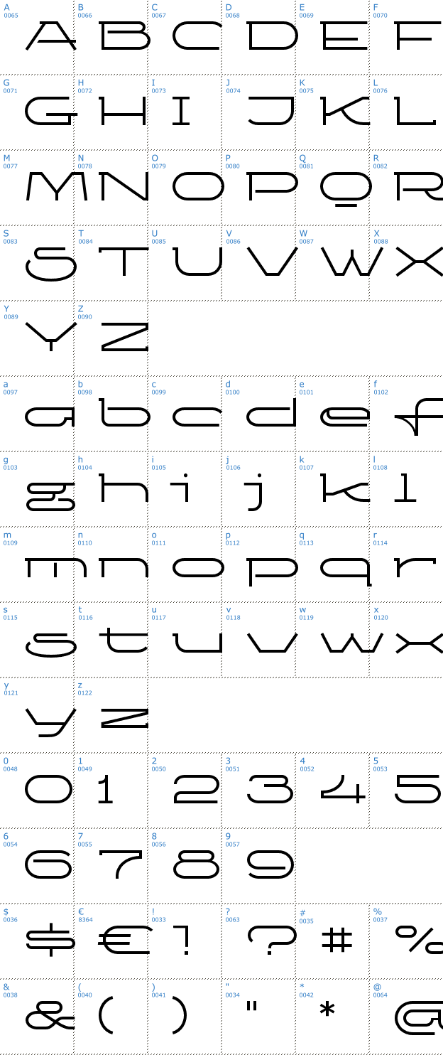 Schriftzeichen Ketosag Font