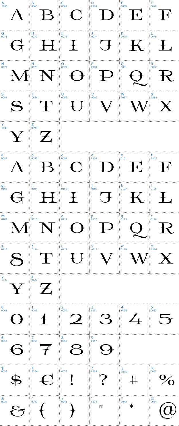 Schriftzeichen Prida65 Font