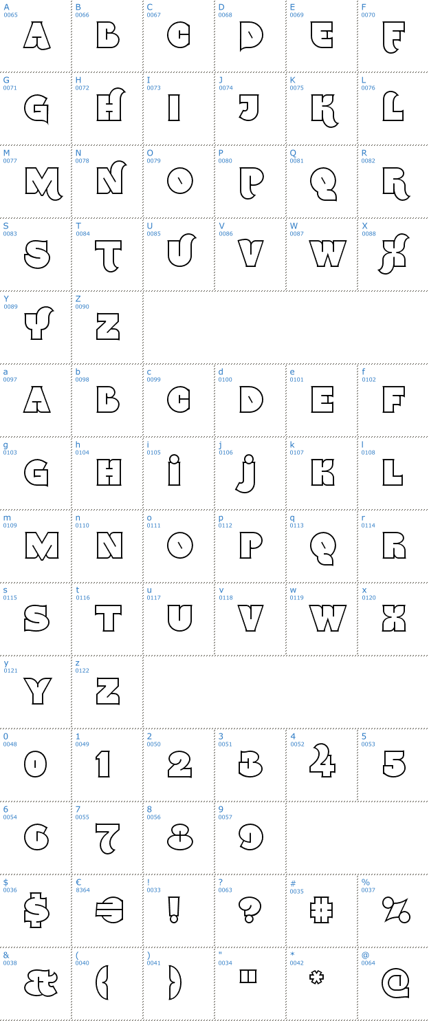 Schriftzeichen Namskout Font