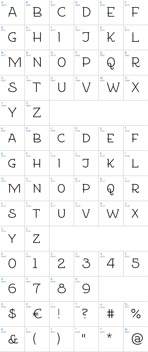 Schriftzeichen Etharnig Font