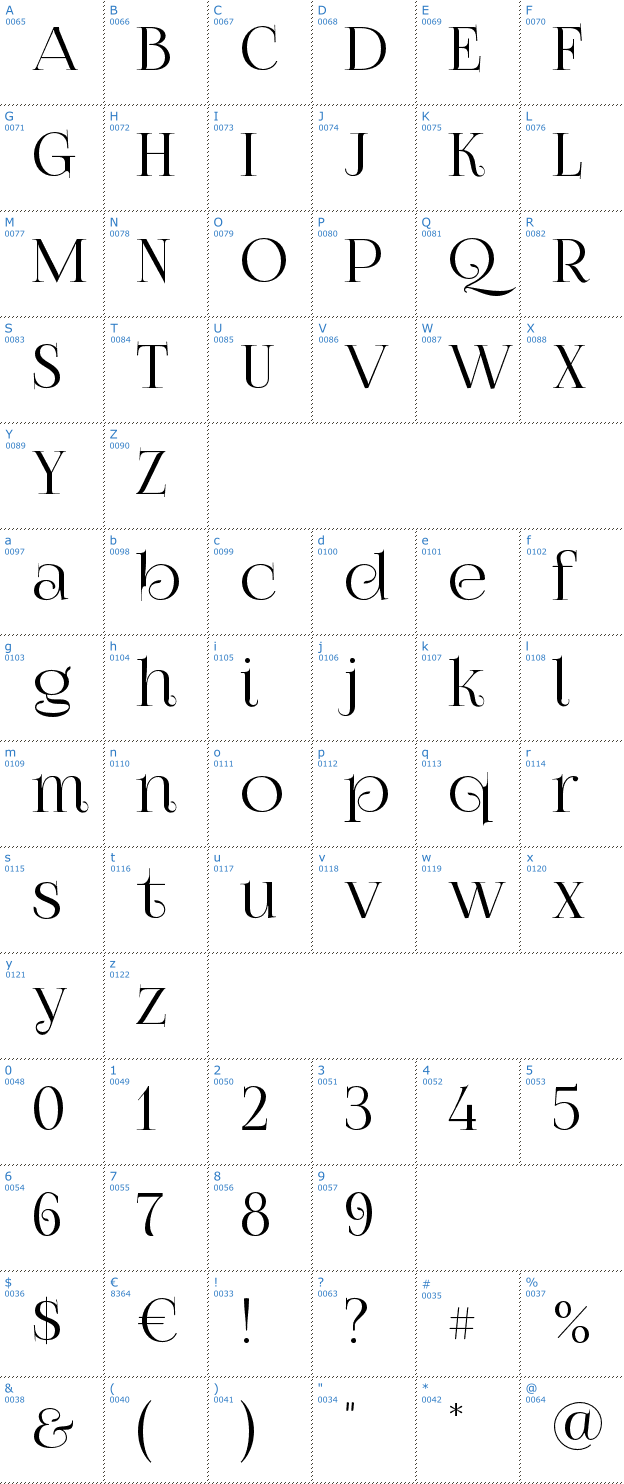 Schriftzeichen Foglihten No07 Font