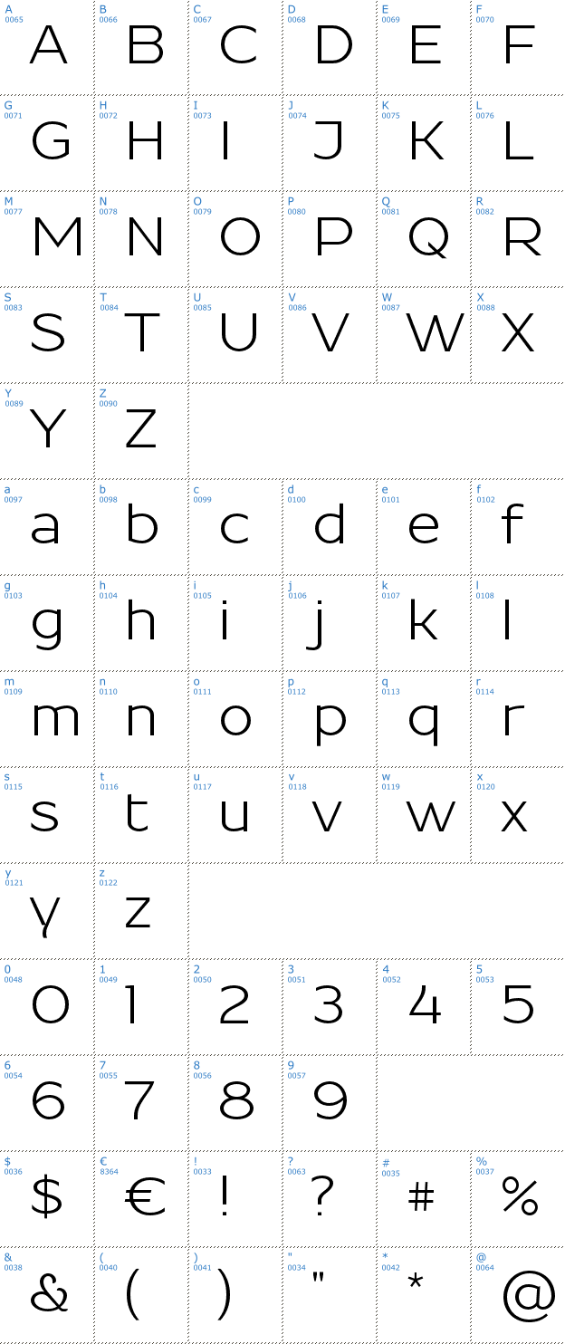 Schriftzeichen Resamitz Font
