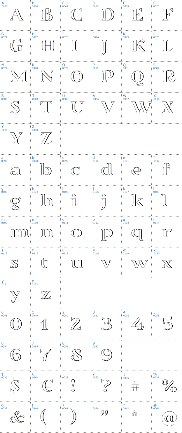 Schriftzeichen Sortefax Font