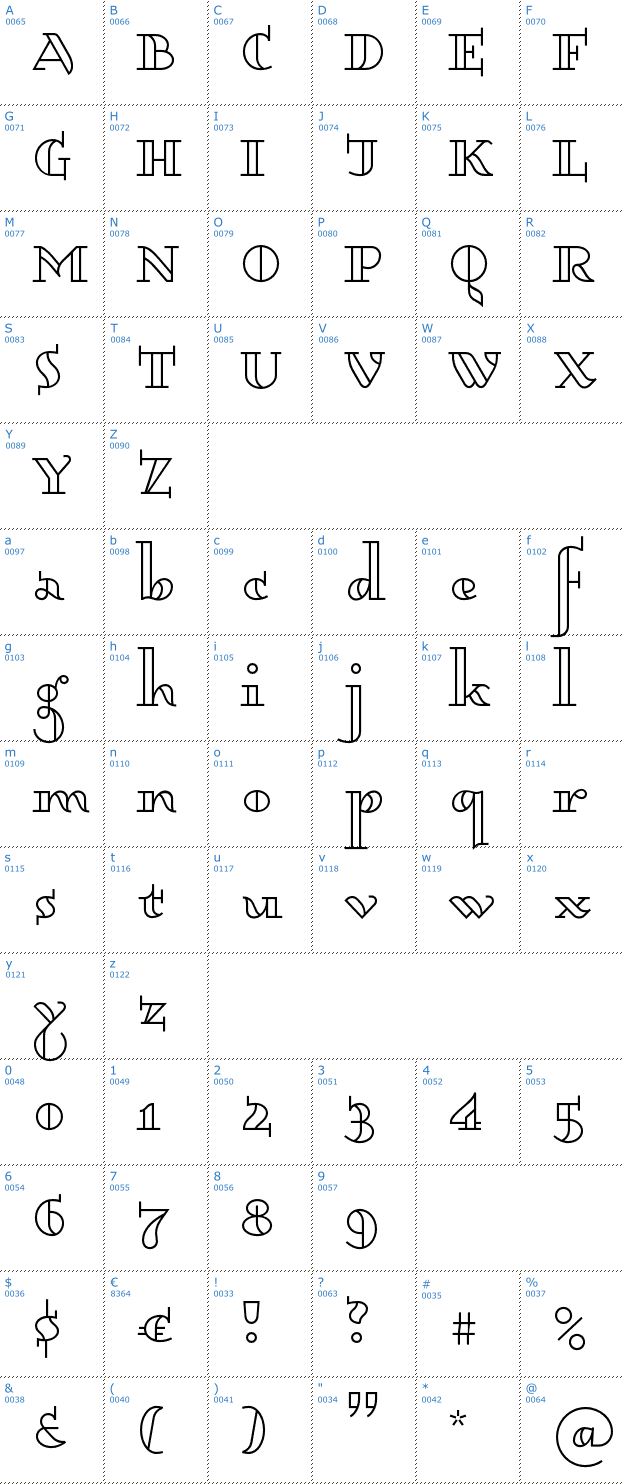 Schriftzeichen Dagerotypos Font