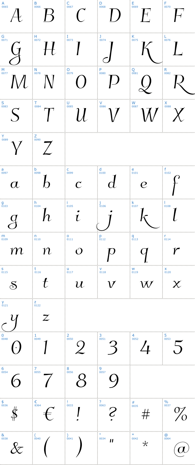 Schriftzeichen Kleymissky Font