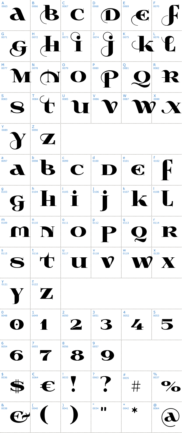 Schriftzeichen Wabroye Font