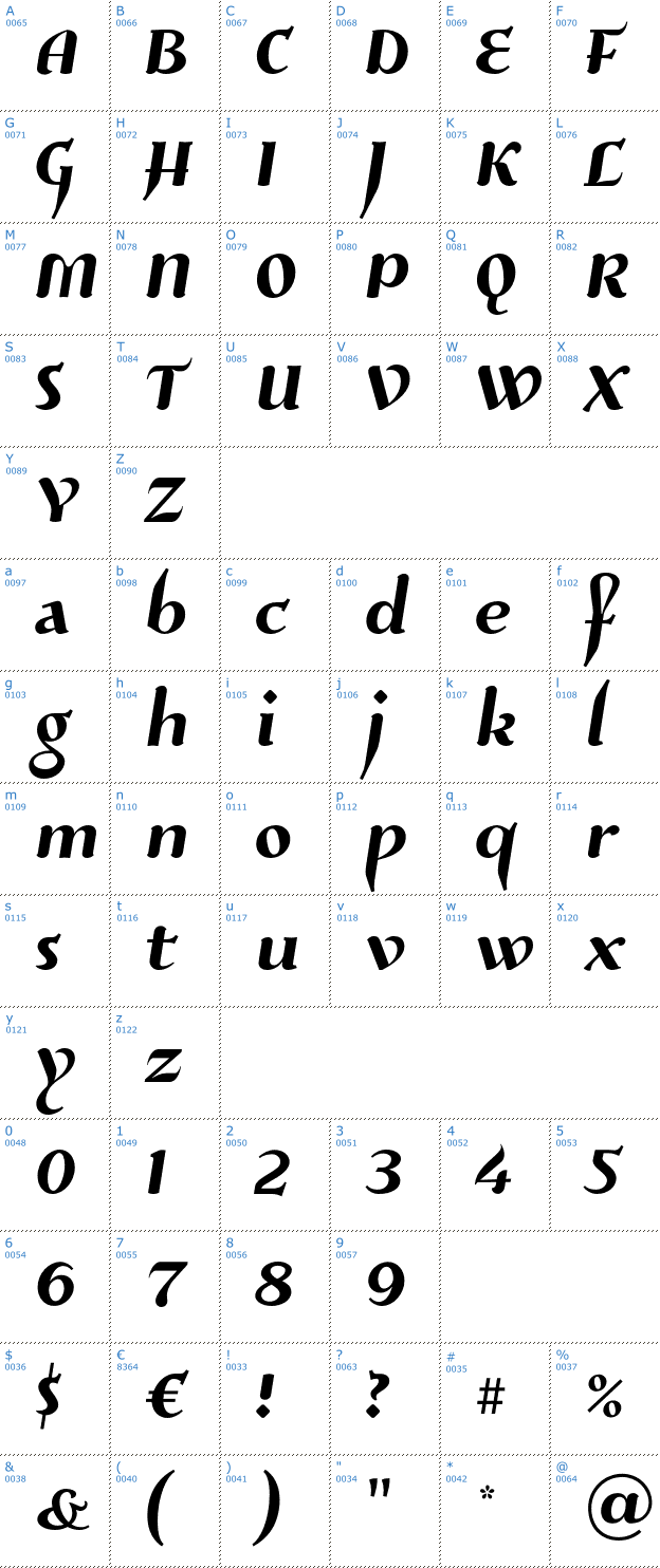 Schriftzeichen Risaltyp Font