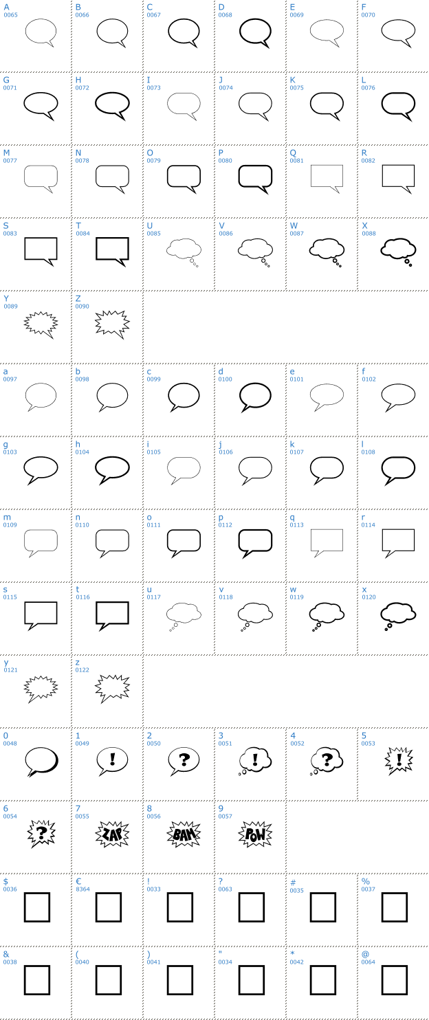 Schriftzeichen Talk Font