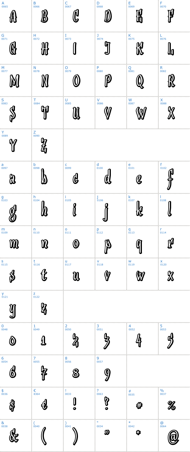 Schriftzeichen Sudegnak No2 Font