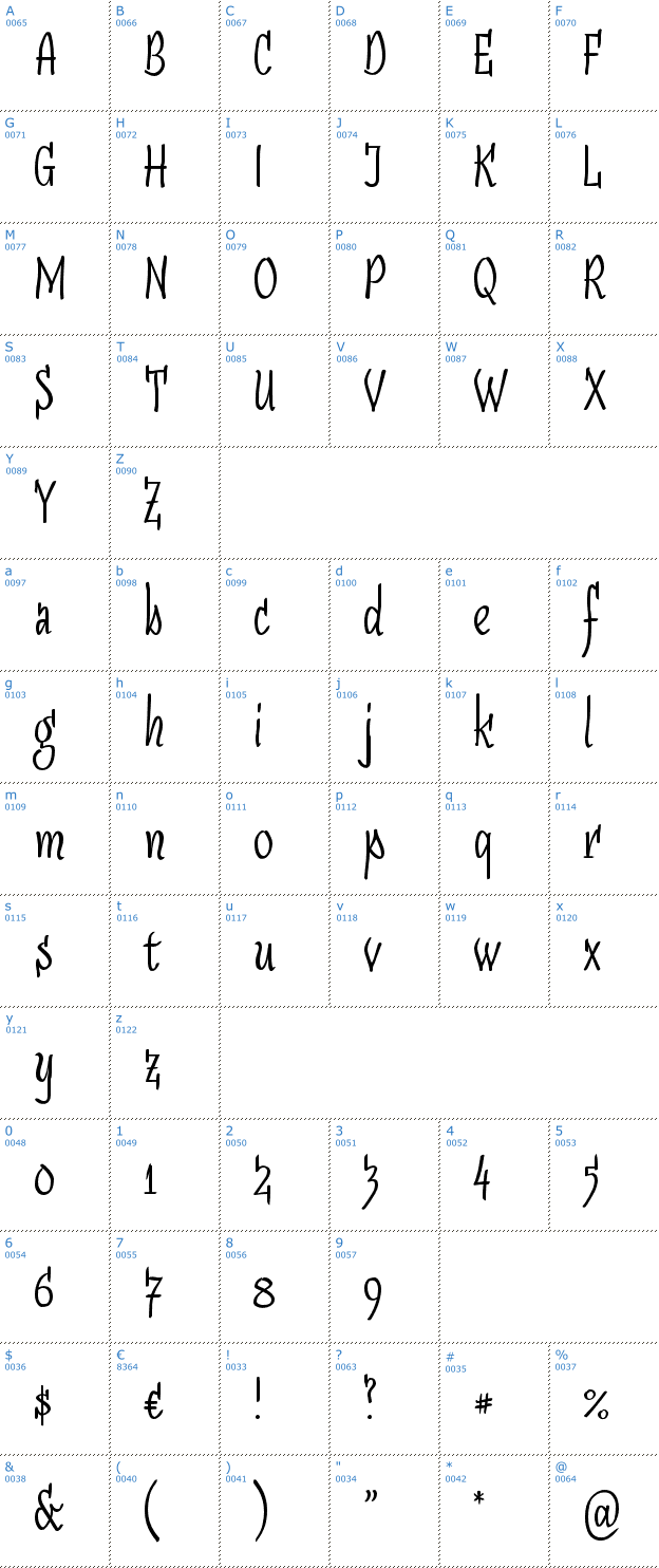 Schriftzeichen Sudegnak No3 Font
