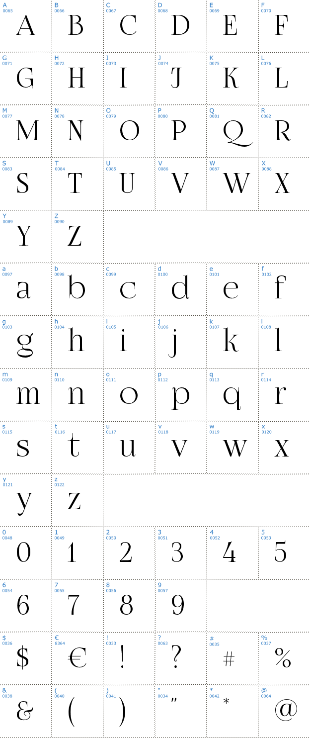 Schriftzeichen Fogtwo No5 Font