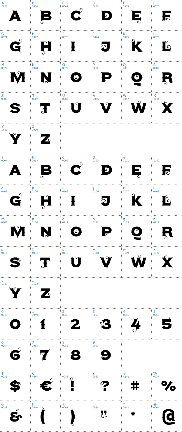 Schriftzeichen Agreloy Font