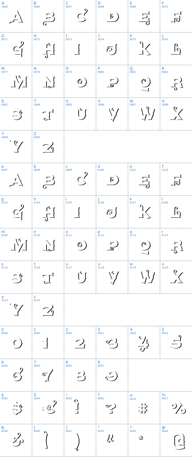 Schriftzeichen AgreloyOut1 Font