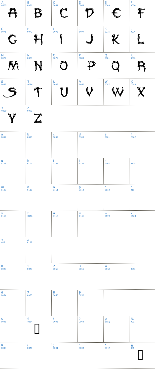 Schriftzeichen Paleos Font