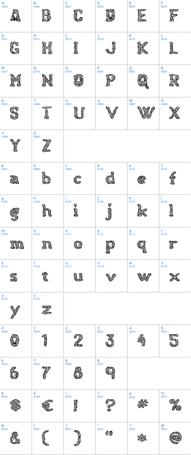 Schriftzeichen Haunting Spirits Font