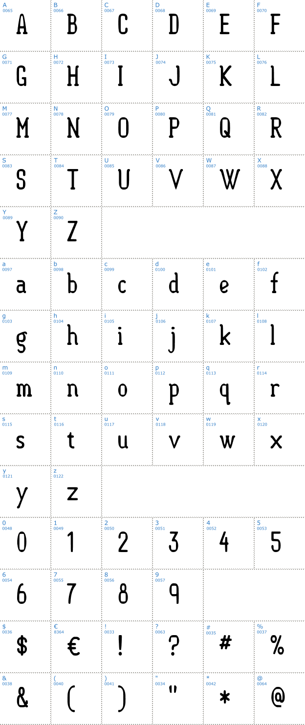 Schriftzeichen Semi-Sweet Font