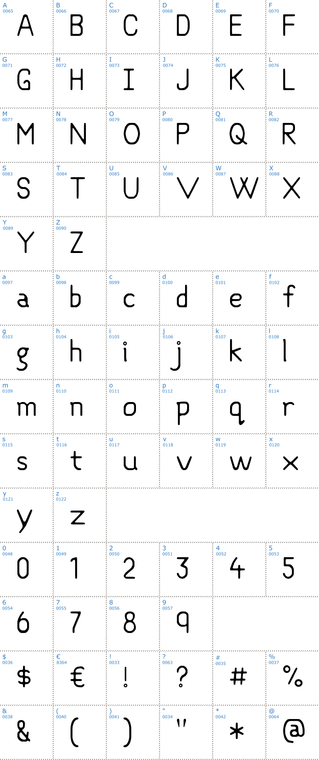 Schriftzeichen Objective Font