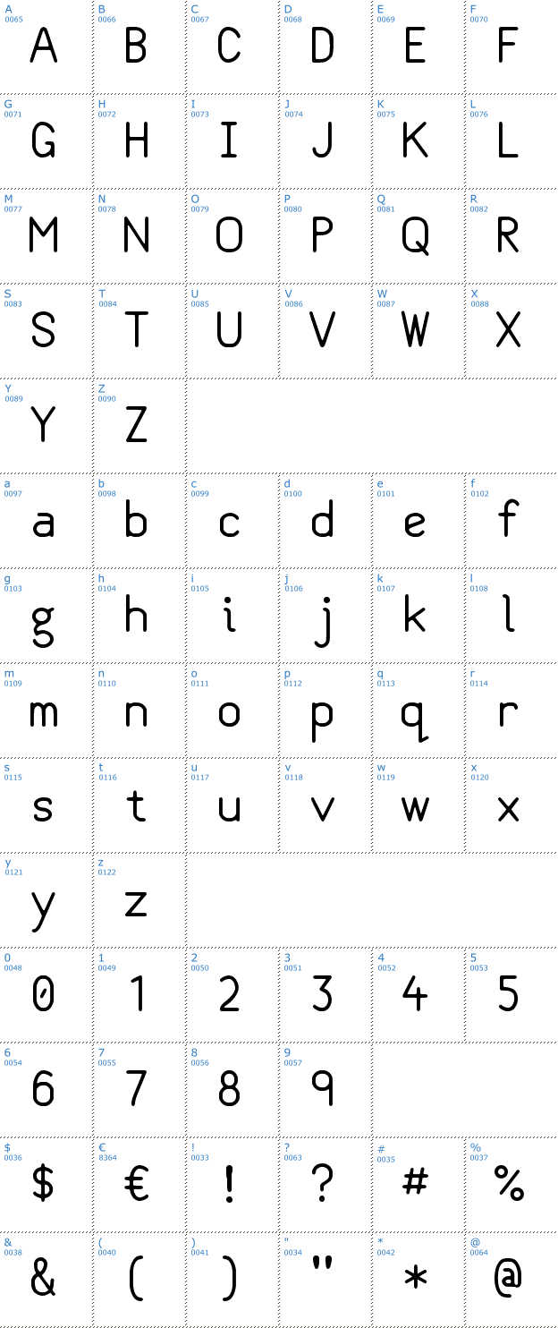 Schriftzeichen Class Coder Font