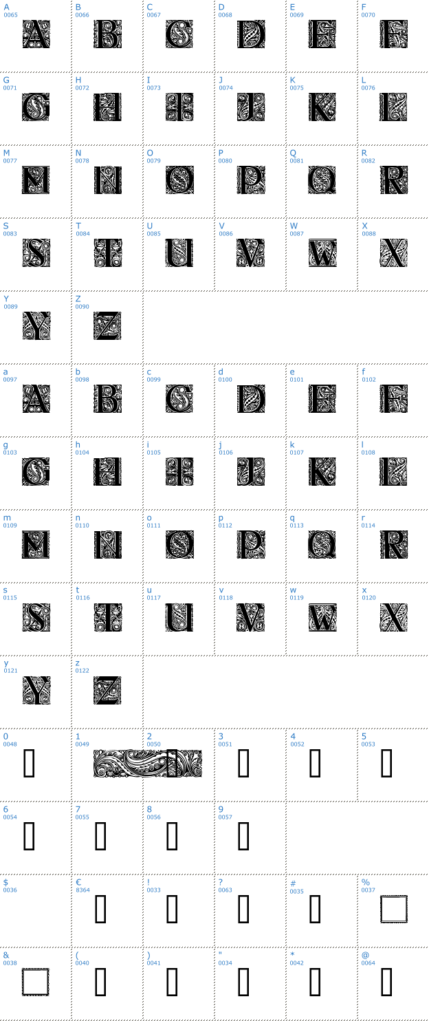 Schriftzeichen Behrens Antiqua Initialen Font