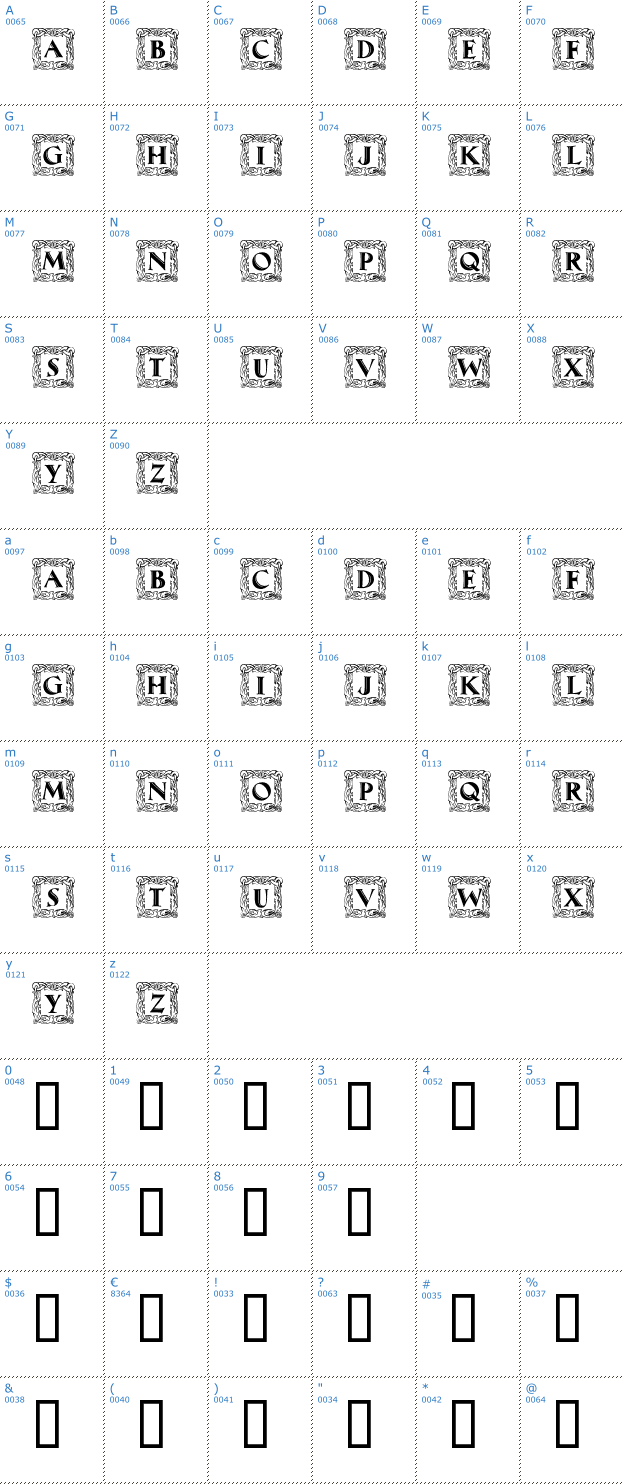 Schriftzeichen Maximilian Antiqua Initialen Font