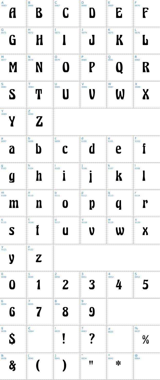 Schriftzeichen Excalibur Nouveau Font