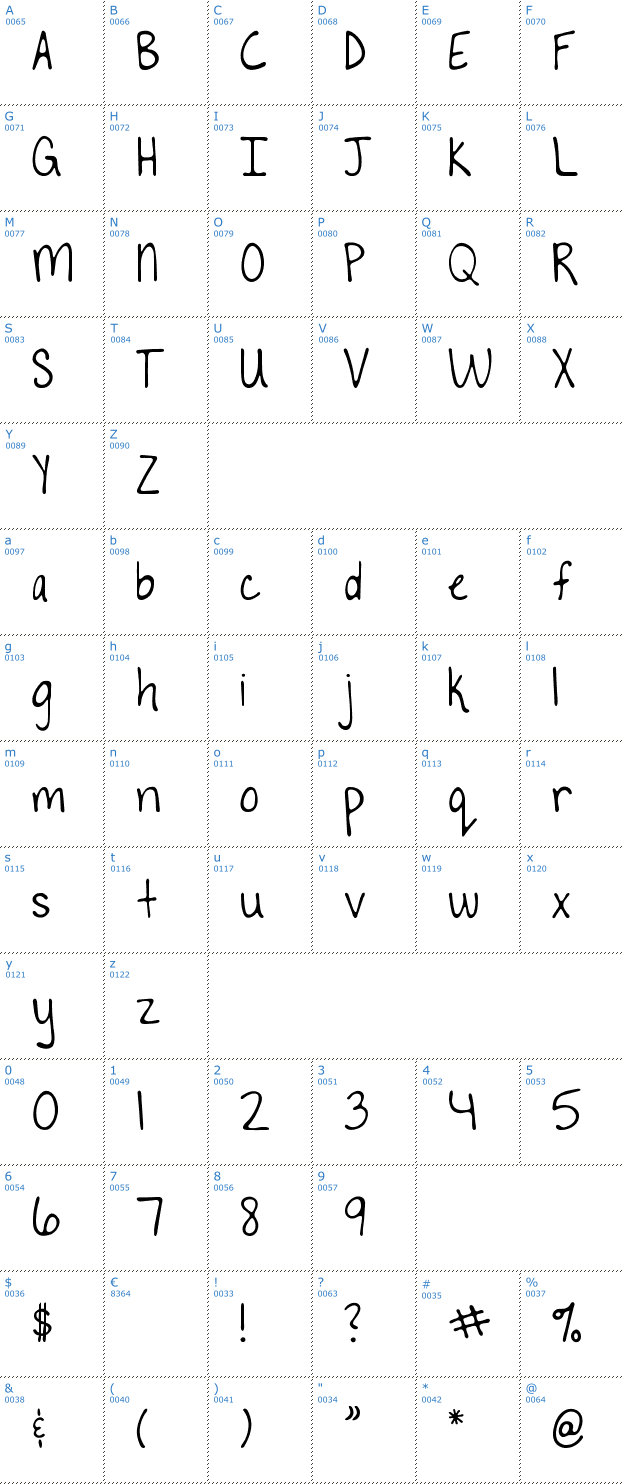 Schriftzeichen To The Point Font