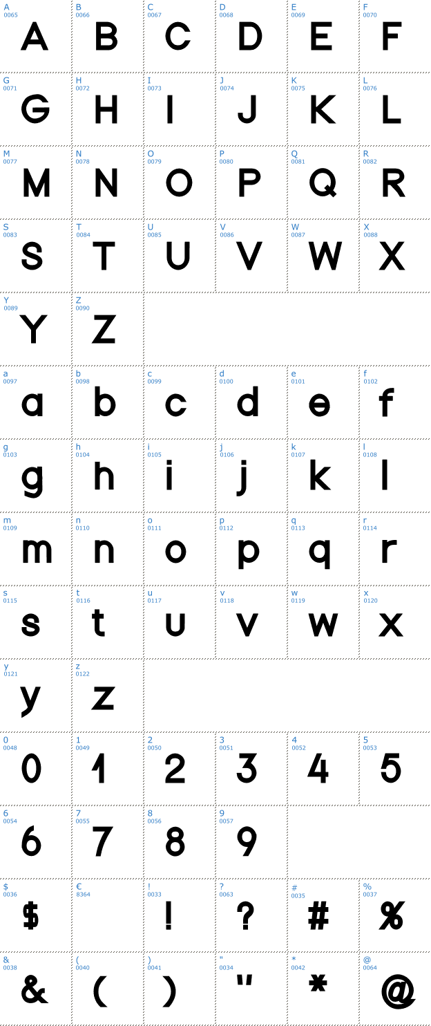 Schriftzeichen Nordica Font