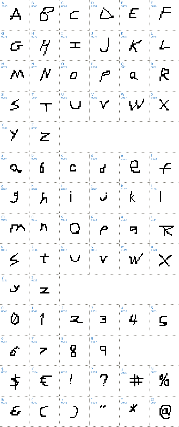 Schriftzeichen RDJ-Hand Font