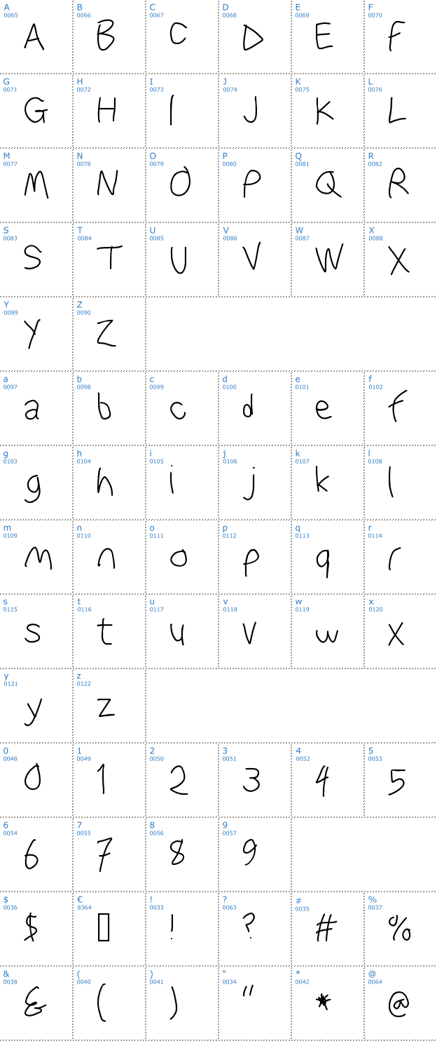 Schriftzeichen WaterFire Font
