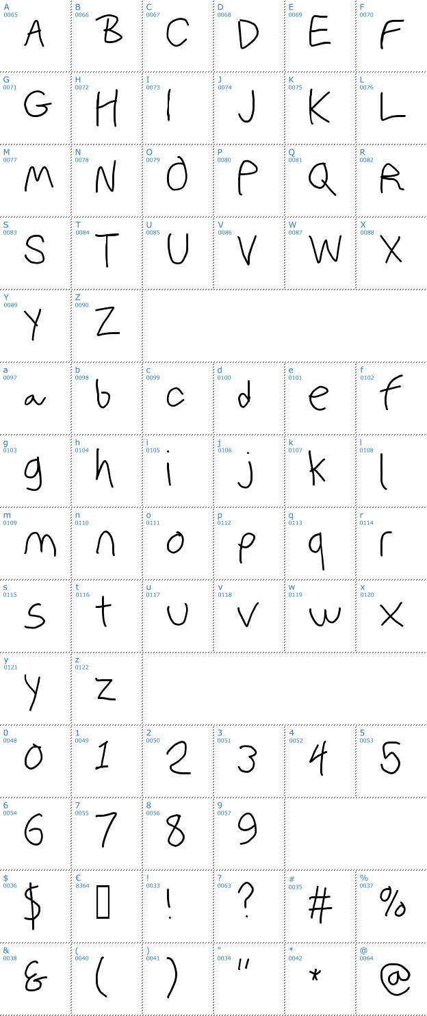 Schriftzeichen Polan Writings Font