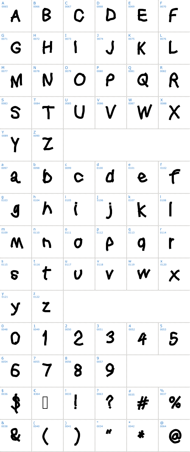 Schriftzeichen Squared Hand Font