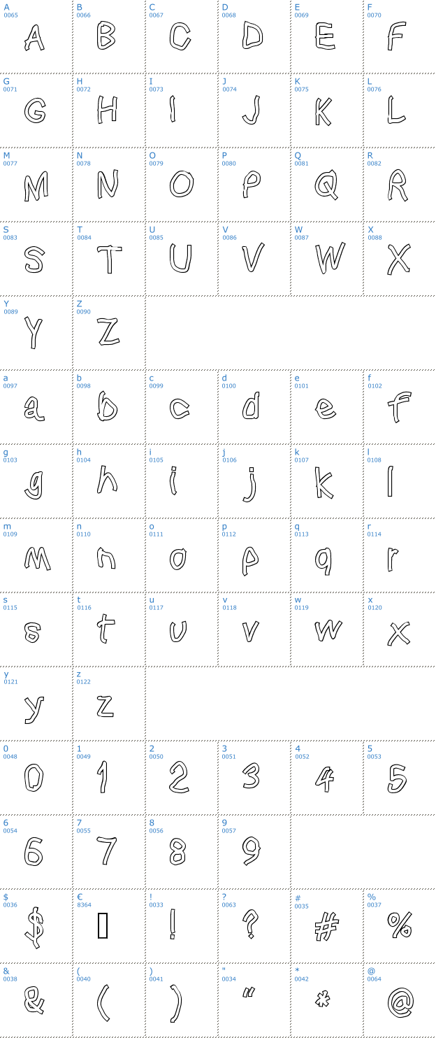 Schriftzeichen Squared Hand Outline Font