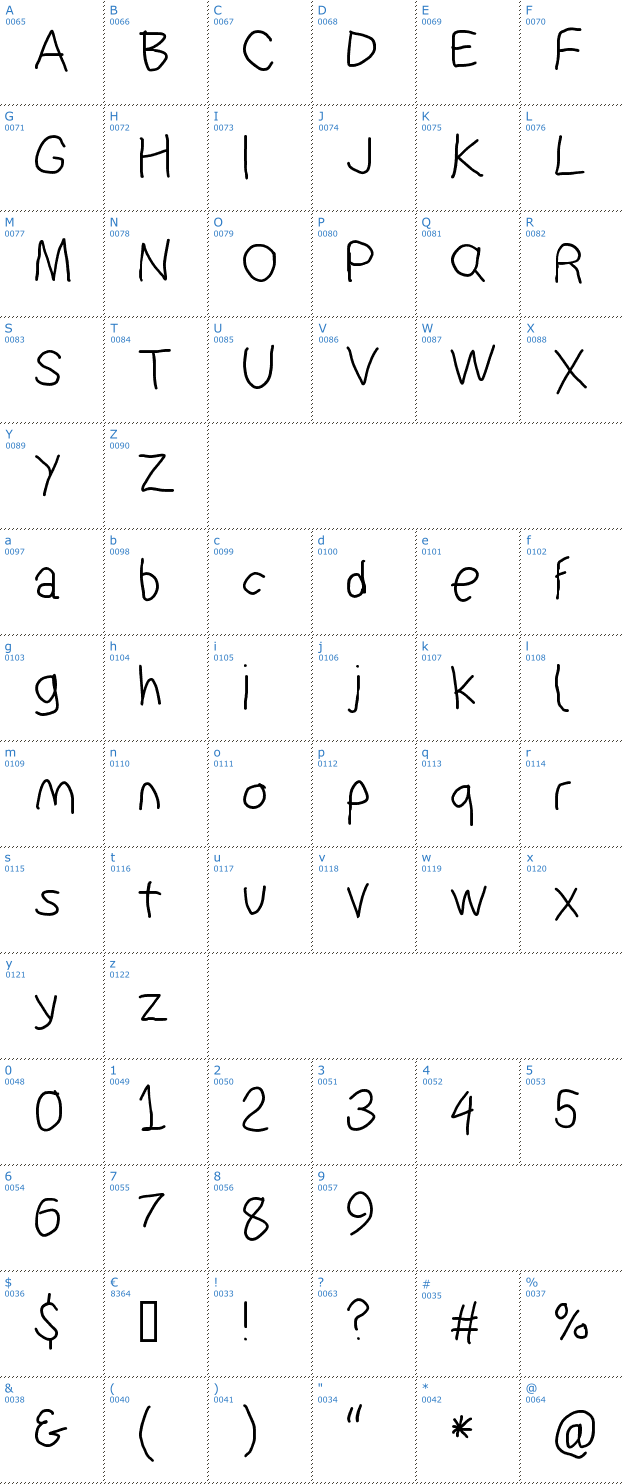 Schriftzeichen Suplex Driver Font