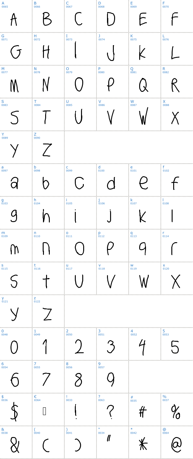 Schriftzeichen Big Writer Font