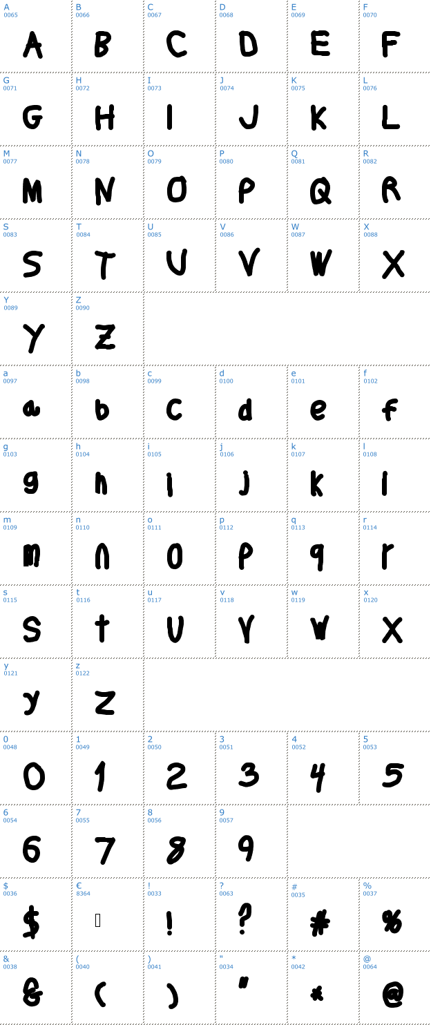 Schriftzeichen Thicker Than Font
