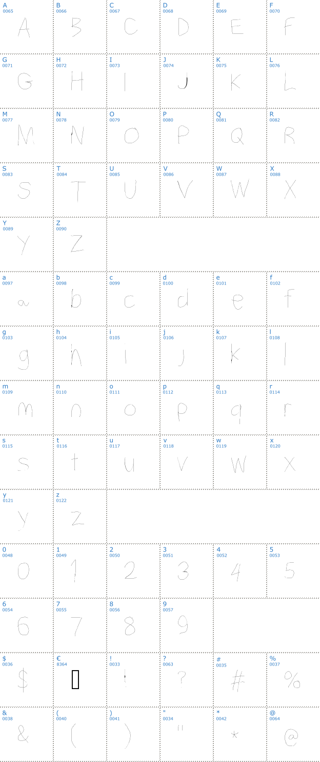 Schriftzeichen Filament Serie Font