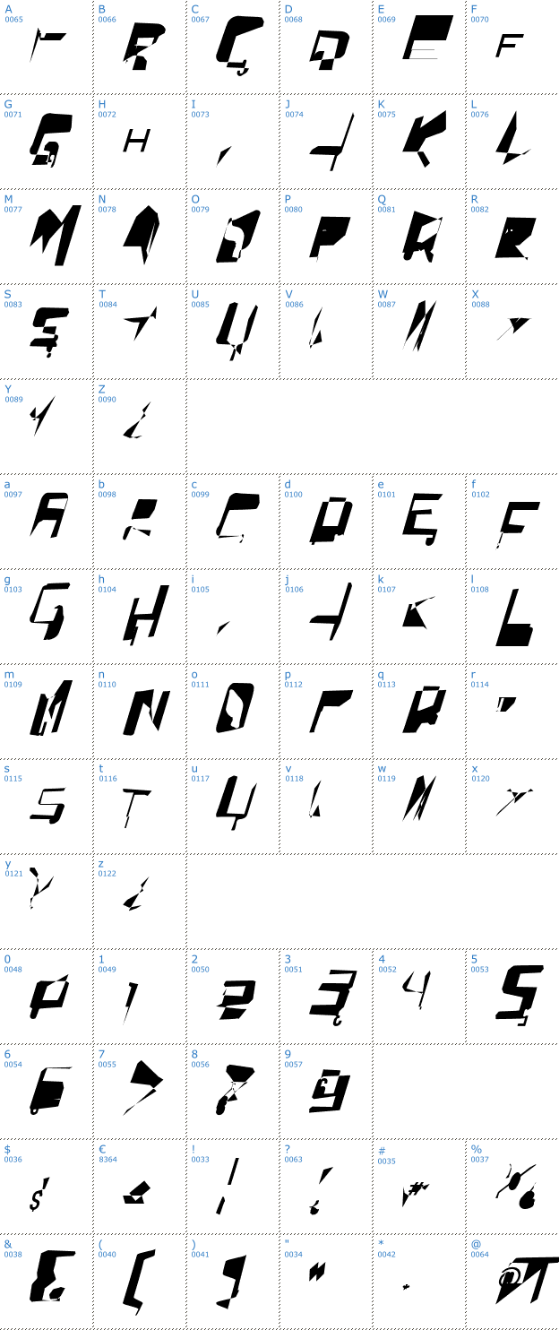 Schriftzeichen WarpStorm Font