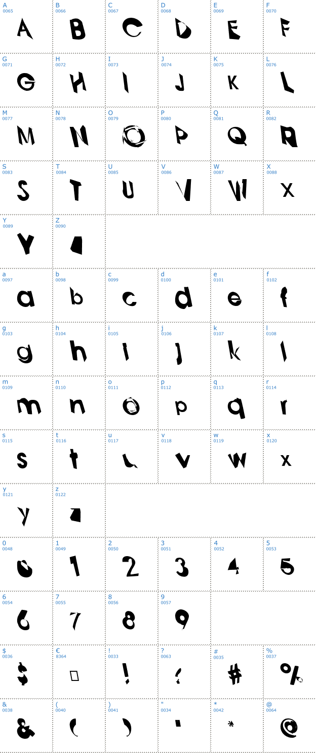 Schriftzeichen Analytik Font